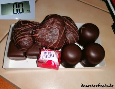 Kalorienbilanz nach Weihnachten